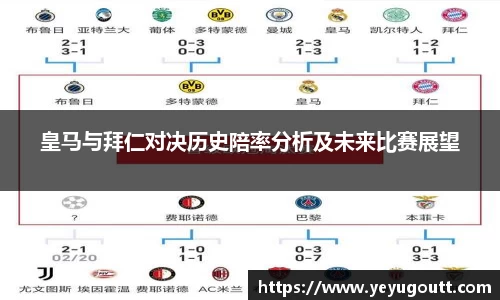 皇马与拜仁对决历史陪率分析及未来比赛展望