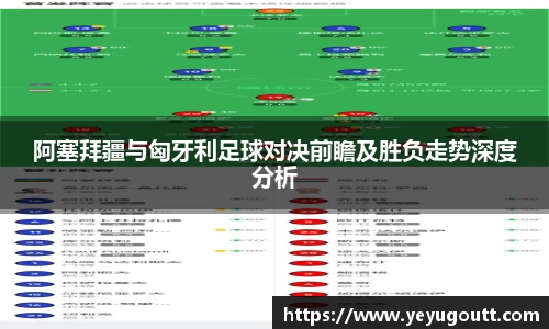 阿塞拜疆与匈牙利足球对决前瞻及胜负走势深度分析