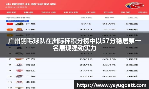 广州羽毛球队在洲际杯积分榜中以57分稳居第一名展现强劲实力